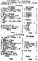Sport and Games  1875-08-28 CH